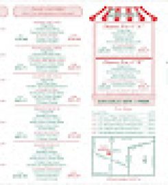 Sunny Restaurant Inc